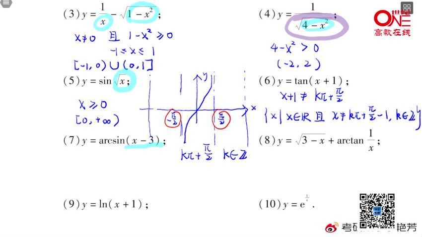 2022考研数学高教考试黄皮书团队（李艳芳团队），百度网盘分享