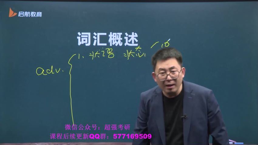 2023考研英语：启航英语高端伴读（曲晨超），百度网盘分享