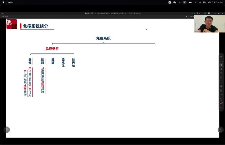 2024高三生物张鹏一轮复习秋季班，百度网盘分享