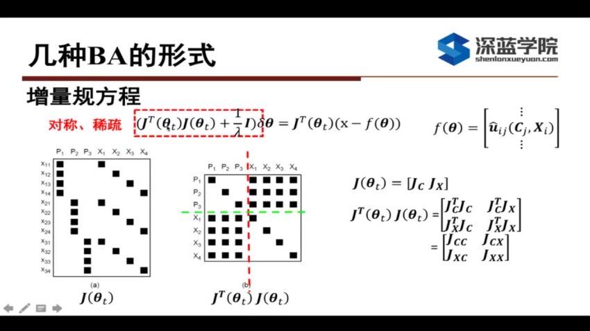 基于图像的三维重建，百度网盘分享