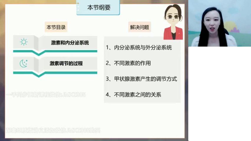 2024高二生物马阳洋暑假班，百度网盘分享