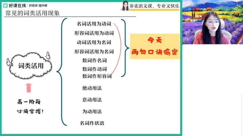 2024高一语文张亚柔春季班（S），百度网盘分享