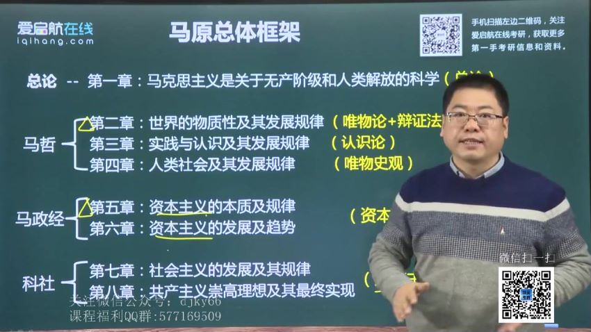 2022考研政治启航王吉政治（含王吉最后三套卷），百度网盘分享