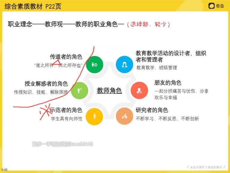 考虫2020年小学教师资格证理论课程 (2.34G)，百度网盘分享