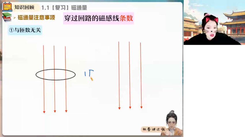 2024高二物理彭娟娟寒假班A+，百度网盘分享