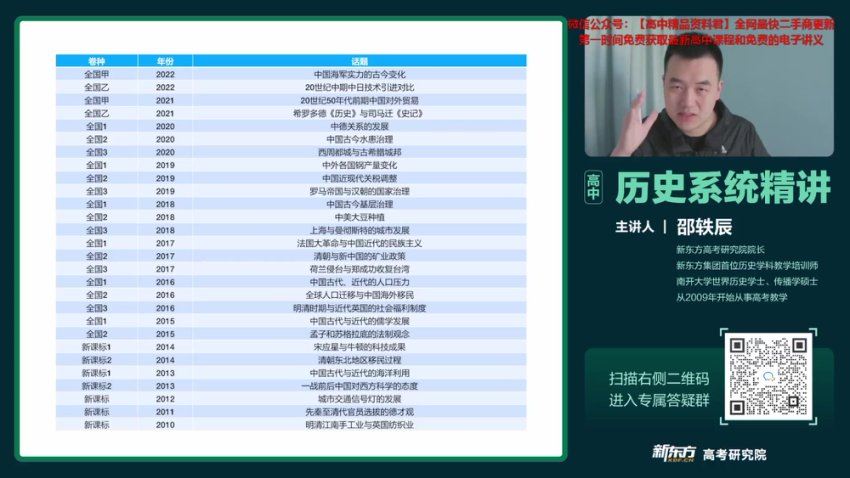 2024高三历史邵轶晨二轮寒春复习，百度网盘分享
