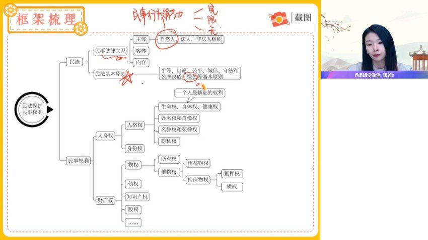 2024高二政治周峤禹寒假班，百度网盘分享