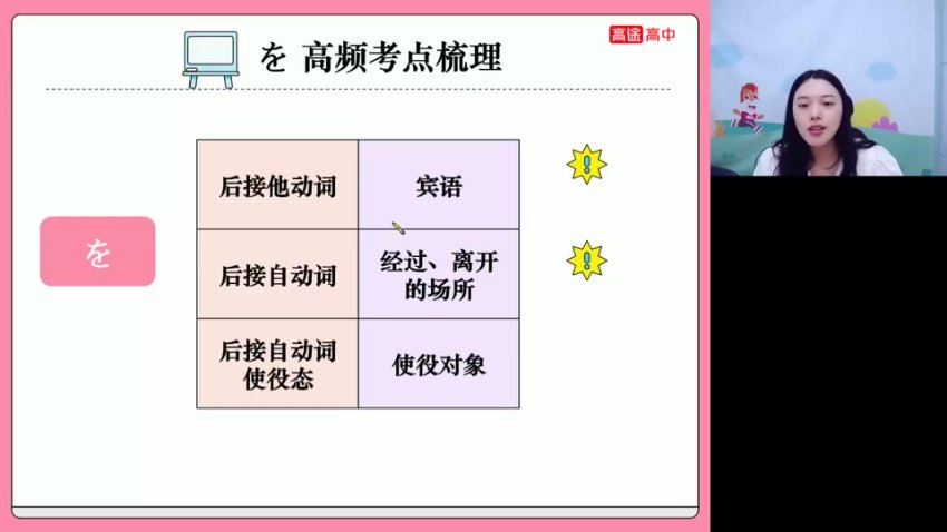2024高三日语张文丽一轮秋季班，百度网盘分享