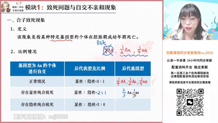 2024高三生物谢一凡一轮秋季班，百度网盘分享