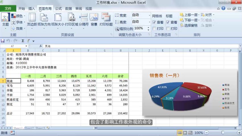 网易云课堂：刘伟Excel基础大全，百度网盘分享