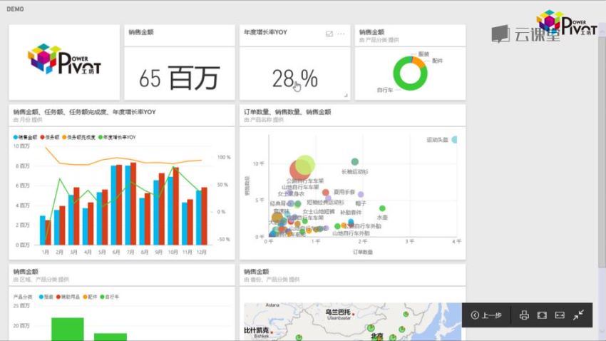 网易云课堂： 微软Power BI教程_商业数据可视化，百度网盘分享