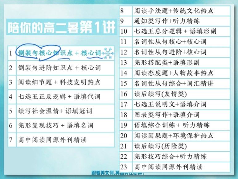 2024高二英语何红艳暑假班(A班)，百度网盘分享