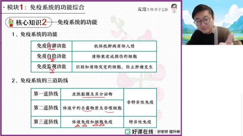 2024高三生物张元振二轮春季班,百度网盘分享