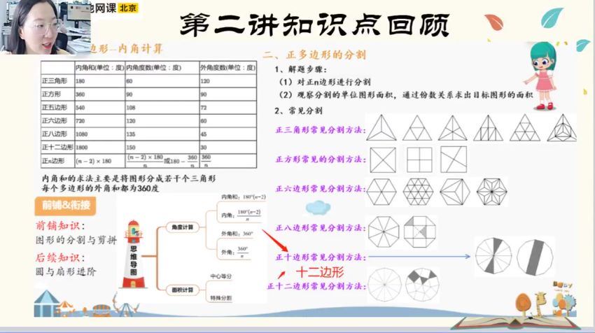 李士超2021年暑假培优六年级数学勤思A+在线 (14.22G)，百度网盘