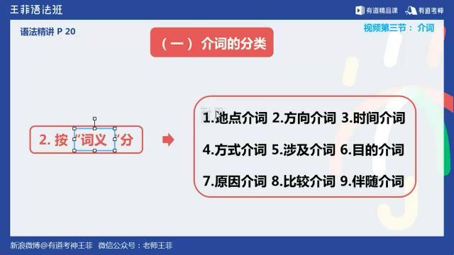 王菲语法第十期，百度网盘分享