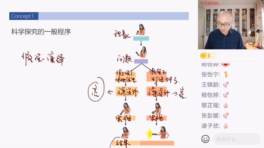 学而思网校【2022-寒】高三生物目标A+张继光，百度网盘分享