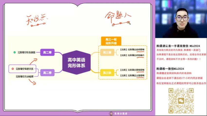 2024高二英语朱汉祺春季班，百度网盘分享
