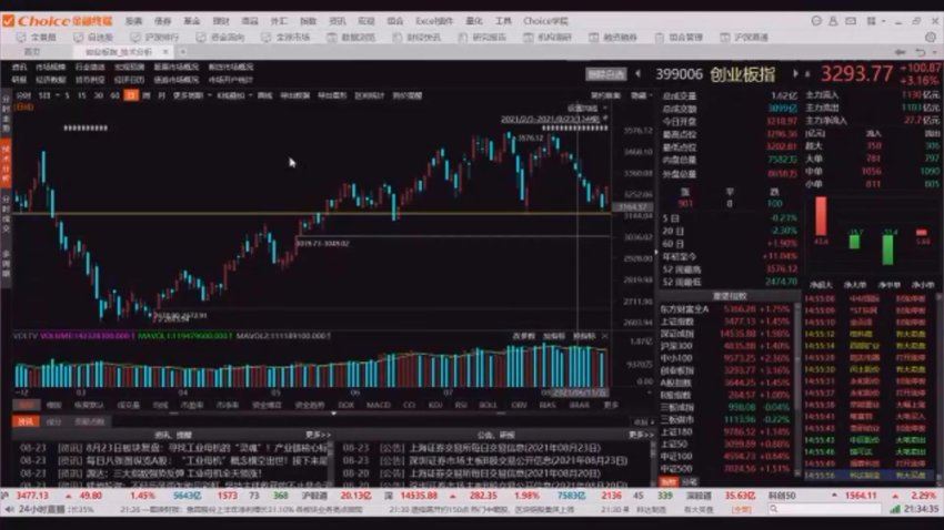 简放，百度网盘分享