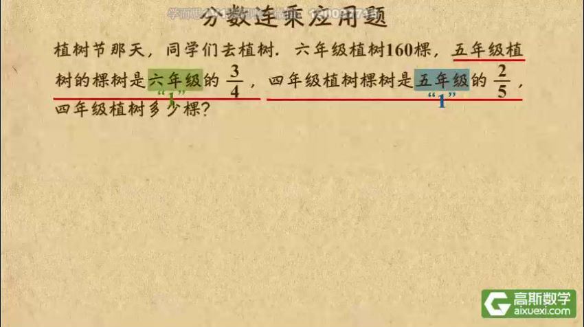 高斯小学六年级数学分享 (193.09M)，百度网盘