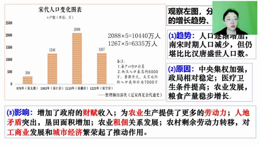 2024高三历史李珊玥一轮复习秋季班，百度网盘分享