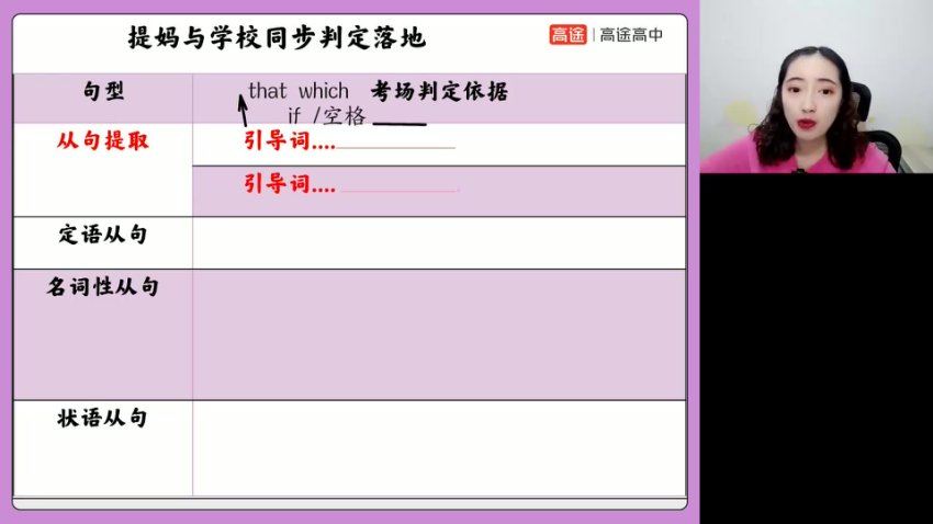 2024高二英语张冰瑶秋季班，百度网盘分享