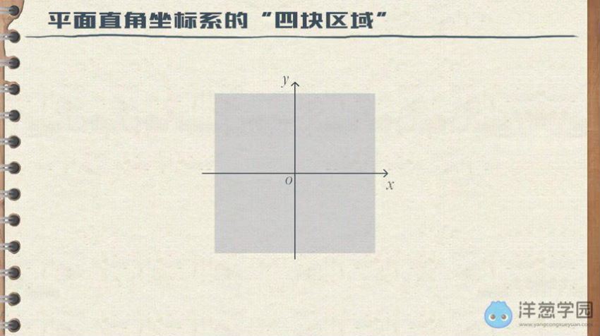 洋葱学院 初中数学八年级上+下册(沪科版)，百度网盘分享