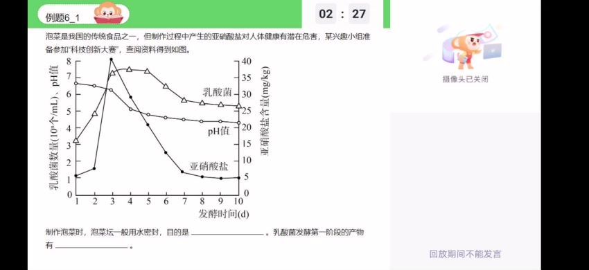 陆薇薇2021春季高二生物清北 (3.28G)，百度网盘