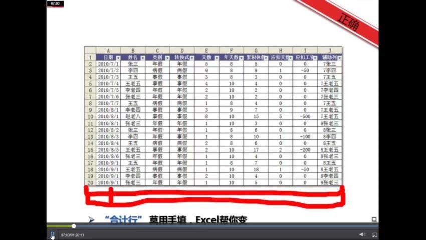 网易云课堂：你早该这么玩Excel，百度网盘分享