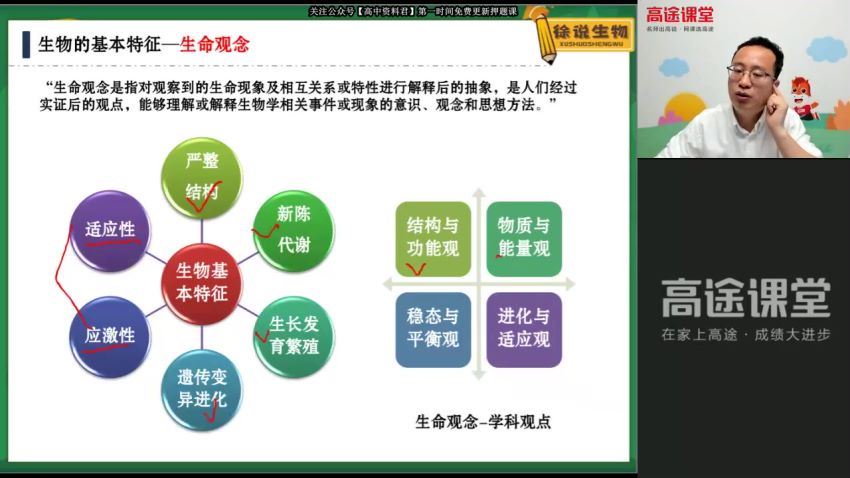 徐京2021高考生物押题课点睛班（新） (3.40G)，百度网盘分享