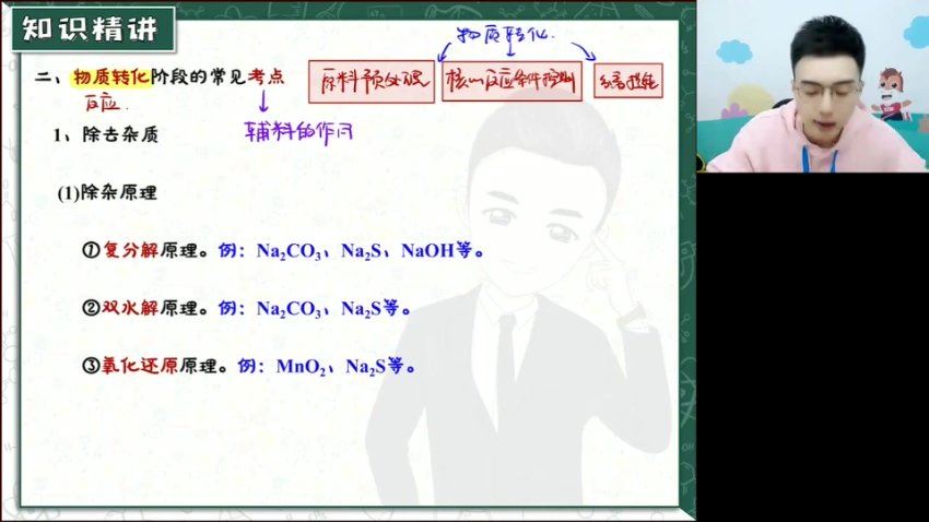 2024高三化学马凯鹏二轮寒假班A+，百度网盘分享