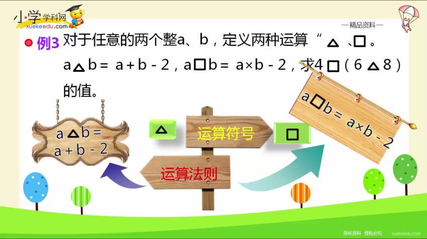 小学奥数1-6年级视频+课件+讲义，百度网盘分享