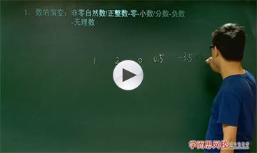 学而思初中网校值得报名吗？