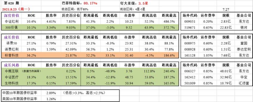 螺丝钉，百度网盘分享