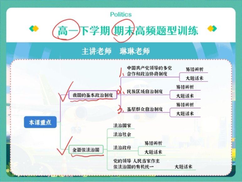 2024高二政治高一期末复习，百度网盘分享