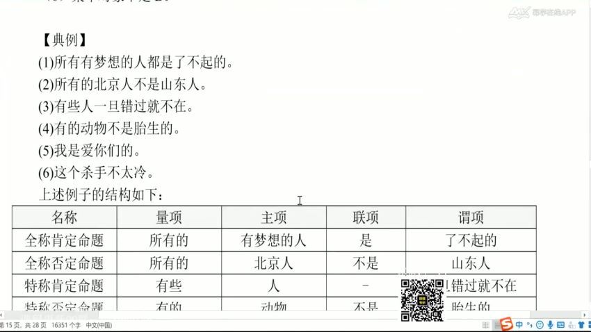 2023考研管综：幂学管综顶级砖石卡（官方16800元）（陈剑 饶思中 李焕 陈君华 韩超 孙笑飞），百度网盘分享