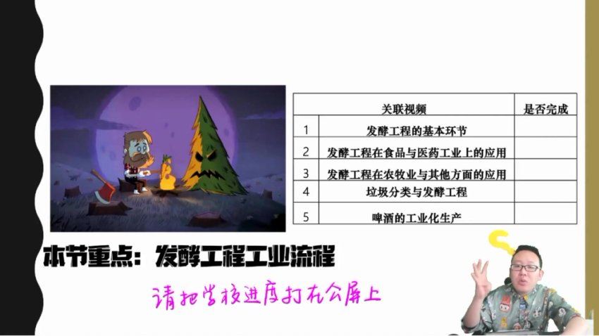 2024高二生物陈旭晨下学期,百度网盘分享