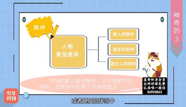 少年得到：【完结】高分考试作文12讲，百度网盘