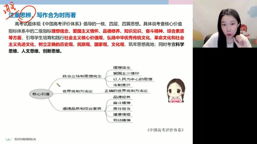 2024高三高途谢欣然语文点睛班(押题班)，百度网盘分享
