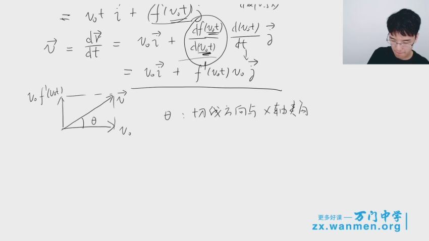 力学篇(上 +下) 万门高中物理竟赛，百度网盘分享