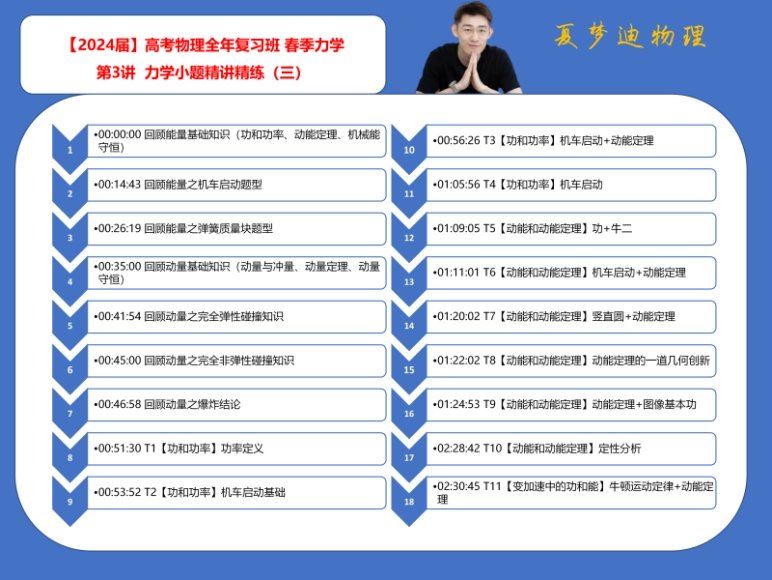 2024高三物理百日冲刺班(押题班)，百度网盘分享