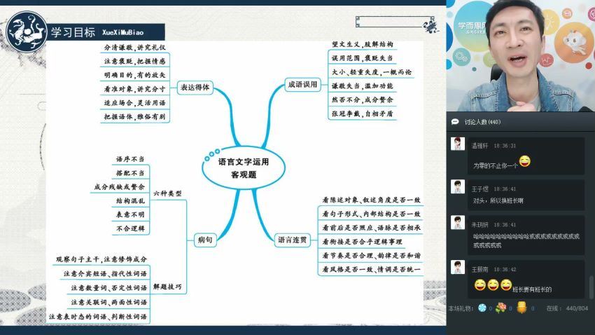 学而思2019-春 高一语文(6.21G)，百度网盘分享