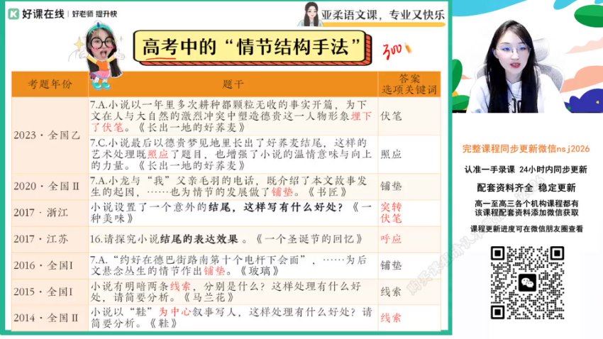 2024高一语文张亚柔春季班（A+），百度网盘分享