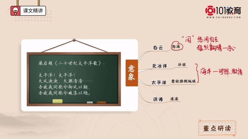 101教育高一语文（视频课+练习题），百度网盘分享