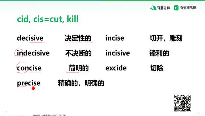 2023考研英语：有道英语楠姐特训班（赵楠楠），百度网盘分享