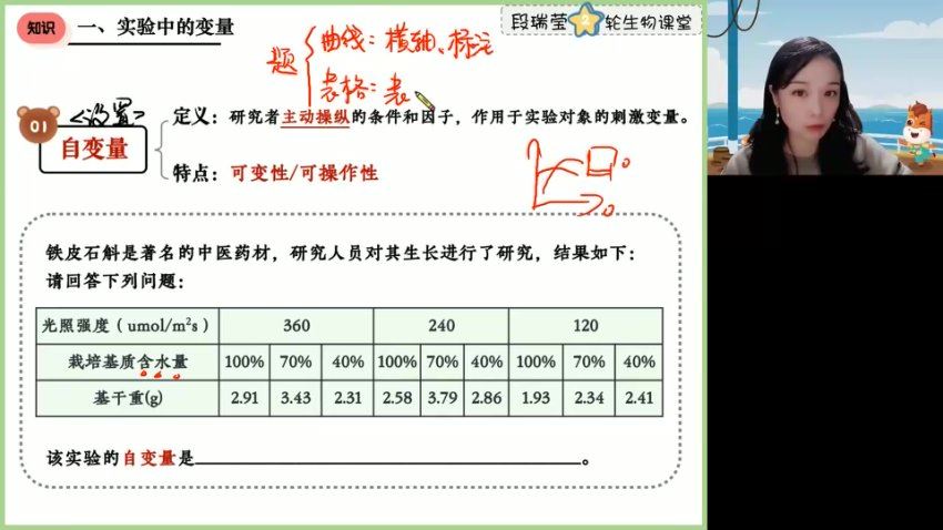2024高三生物段瑞莹二轮寒假班，百度网盘分享
