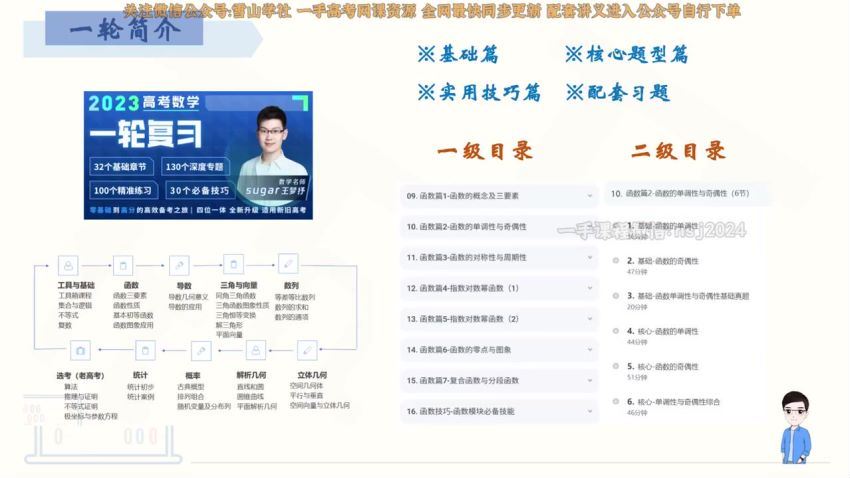 2023高三腾讯课堂数学王梦抒全年班，百度网盘分享