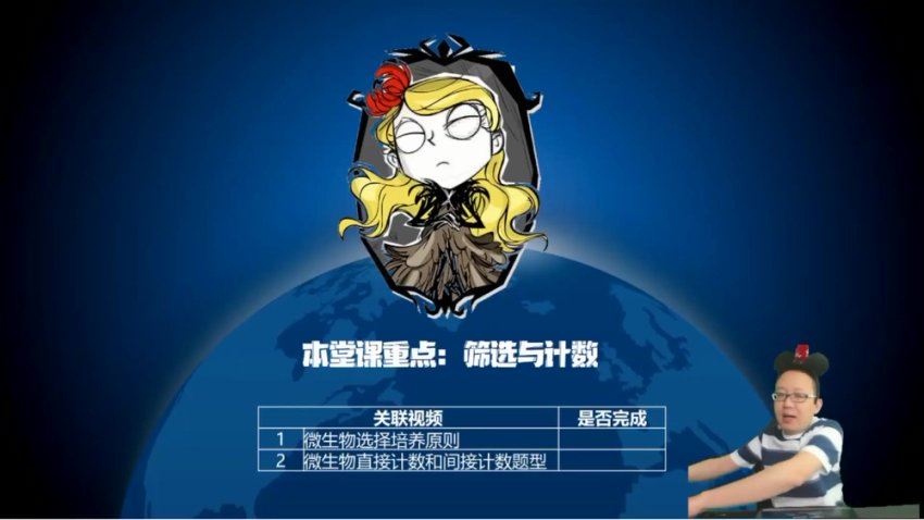 2024高二生物陈旭晨下学期，百度网盘分享