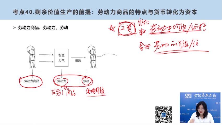 2022考研政治肖秀荣政治系列（含杨亚娟团队+张修齐飞跃全程）（含考前点题），百度网盘分享