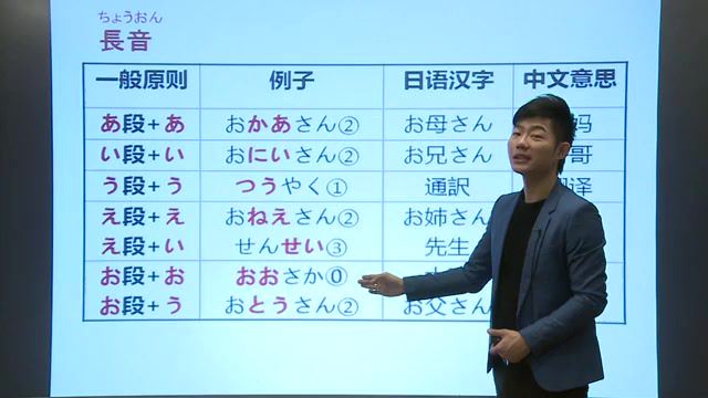 新东方新编日语1-4册，百度网盘分享