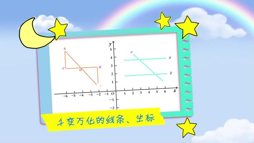 七年级数学下学期同步提高（青岛版）（90课时）全品学堂 (7.77G)，百度网盘分享